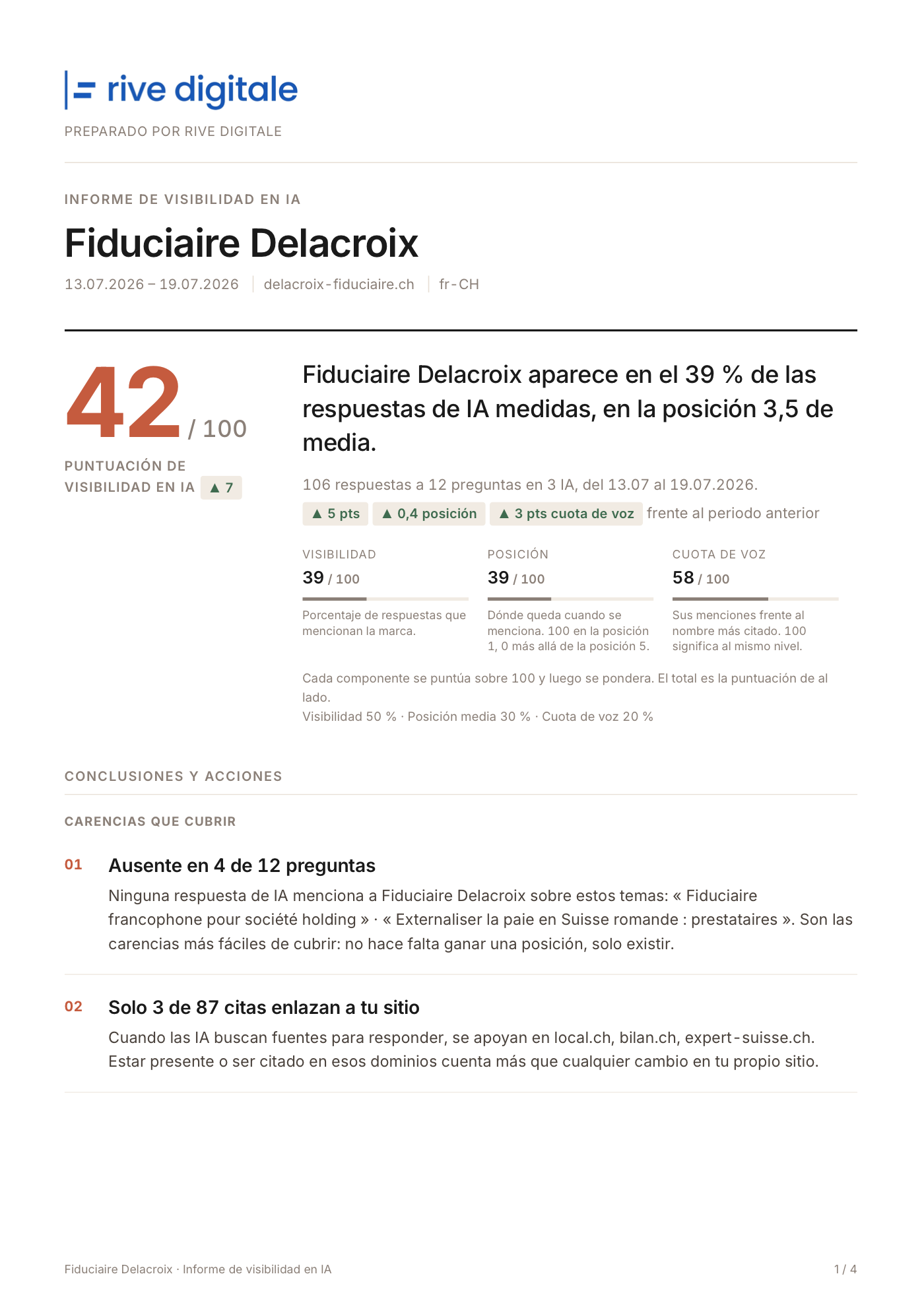 Página 1 de un informe de visibilidad en IA elaborado por kwerve